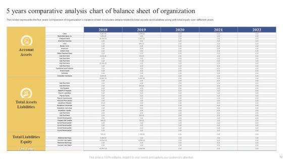 5_Years_Comparative_Analysis_Chart_Ppt_PowerPoint_Presentation_Complete_Deck_With_Slides_Slide_12.jpg