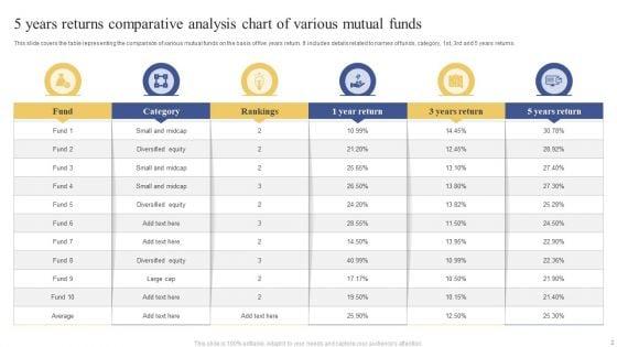 5_Years_Comparative_Analysis_Chart_Ppt_PowerPoint_Presentation_Complete_Deck_With_Slides_Slide_2.jpg