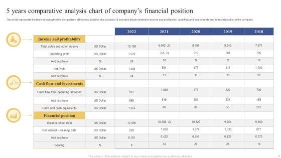 5_Years_Comparative_Analysis_Chart_Ppt_PowerPoint_Presentation_Complete_Deck_With_Slides_Slide_4.jpg
