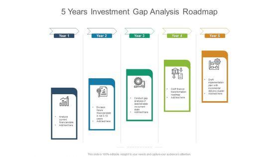 5_Years_Investment_Gap_Analysis_Roadmap_Formats_Slide_1.jpg