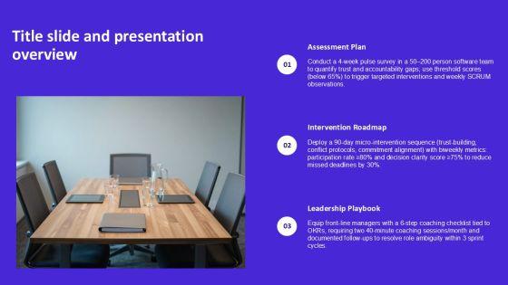 5 Dysfunctions Of A Team PPT PPT Mockup VM