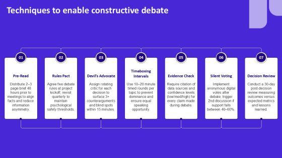 5 Dysfunctions Of A Team PPT PPT Mockup VM