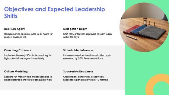 5 Levels Of Leadership PowerPoint PPT Graphics VM
