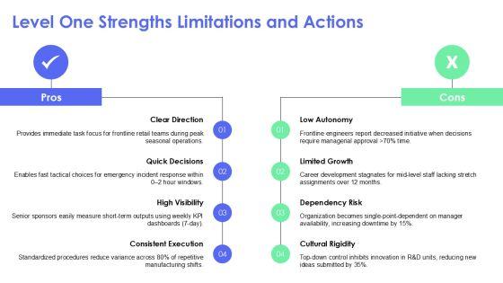 5 Levels Of Leadership PowerPoint PPT Graphics VM