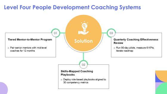 5 Levels Of Leadership PowerPoint PPT Graphics VM