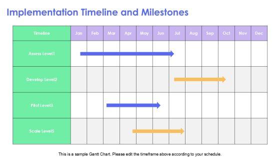 5 Levels Of Leadership PowerPoint PPT Graphics VM