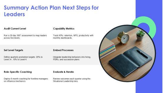 5 Levels Of Leadership PowerPoint PPT Graphics VM