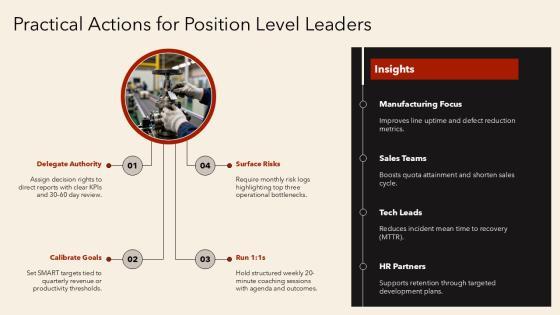 5 Levels Of Leadership PPT PPT PowerPoint VM