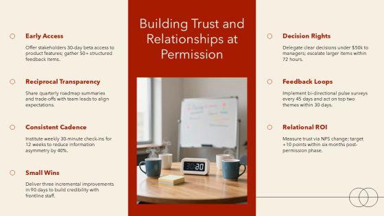 5 Levels Of Leadership PPT PPT PowerPoint VM