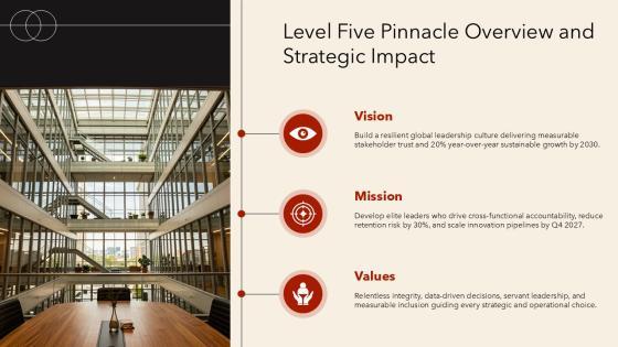 5 Levels Of Leadership PPT PPT PowerPoint VM