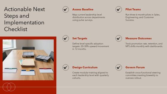 5 Levels Of Leadership PPT PPT PowerPoint VM