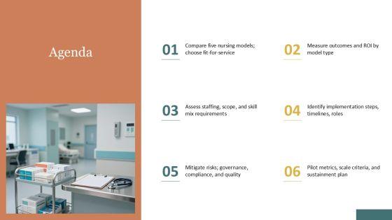 5 Models Nursing Care Delivery 02 PPT Mockup VM