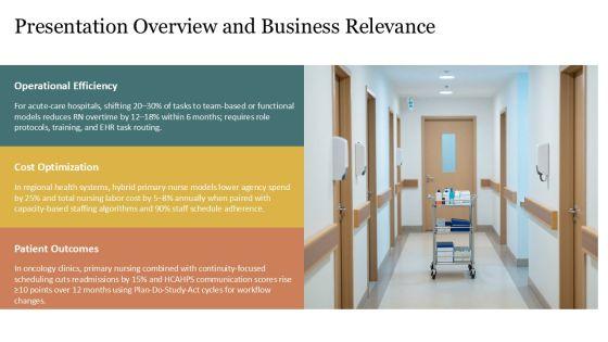 5 Models Nursing Care Delivery 02 PPT Mockup VM