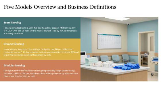 5 Models Nursing Care Delivery 02 PPT Mockup VM