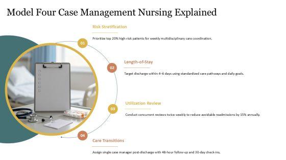 5 Models Nursing Care Delivery 02 PPT Mockup VM