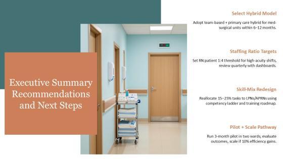 5 Models Nursing Care Delivery 02 PPT Mockup VM