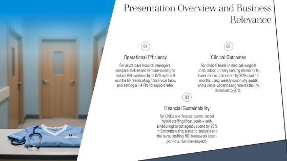 5 Models Nursing Care Delivery PPT Designs VM