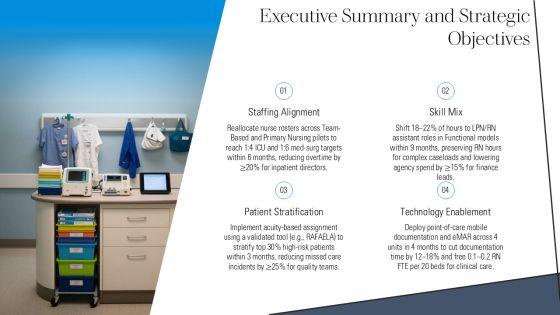 5 Models Nursing Care Delivery PPT Designs VM