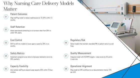 5 Models Nursing Care Delivery PPT Designs VM