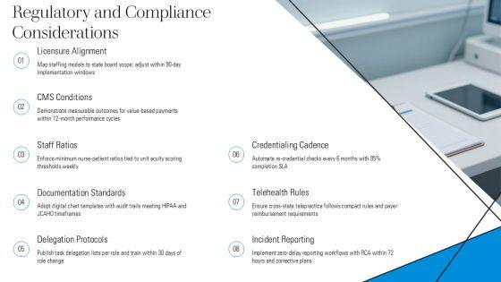 5 Models Nursing Care Delivery PPT Designs VM