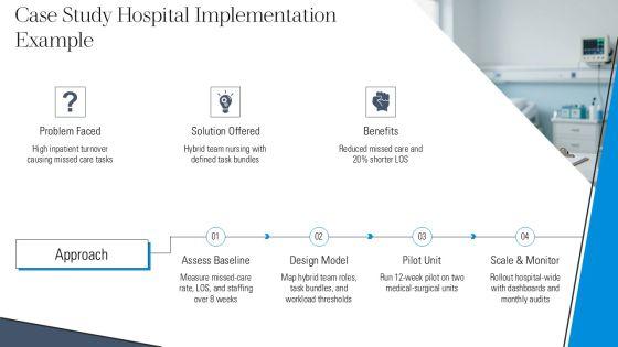 5 Models Nursing Care Delivery PPT Designs VM