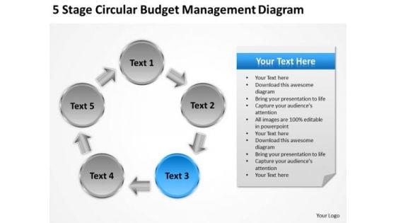 5_stage_circular_budget_management_diagram_hotel_business_plan_example_powerpoint_templates_1.jpg