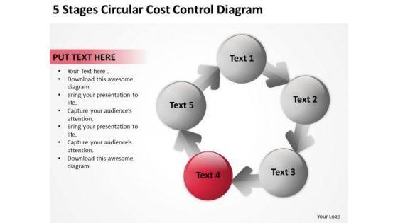 5_stages_circular_cost_control_diagram_cell_phone_business_plans_powerpoint_templates_1.jpg
