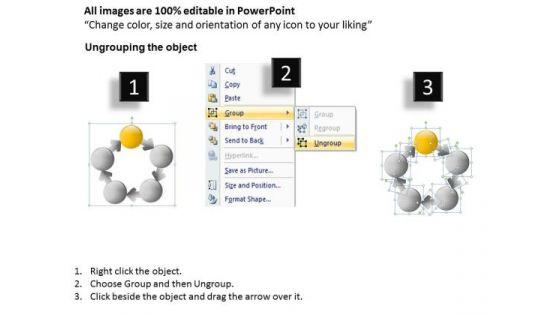 5_stages_circular_cost_control_diagram_child_care_business_plan_powerpoint_slides_2.jpg