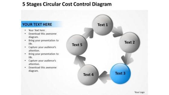 5_stages_circular_cost_control_diagram_hot_dog_cart_business_plan_powerpoint_templates_1.jpg