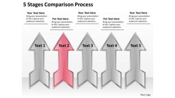 5_stages_comparison_process_how_to_write_business_plan_powerpoint_slides_1.jpg
