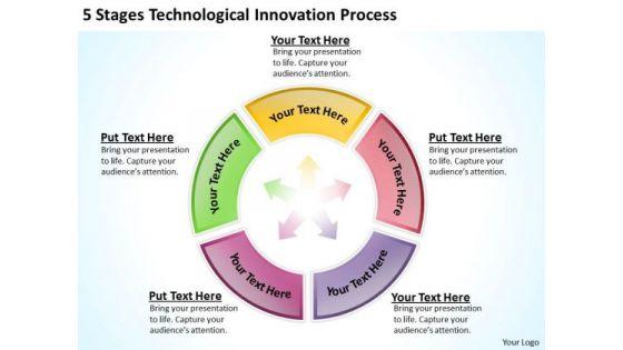 5_stages_technological_innovation_process_business_plan_template_pages_powerpoint_templates_1.jpg