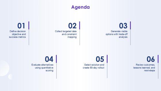 5 Step Rational Decision Making Model 02 PPT Information VM