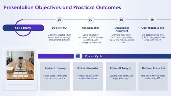5 Step Rational Decision Making Model 02 PPT Information VM