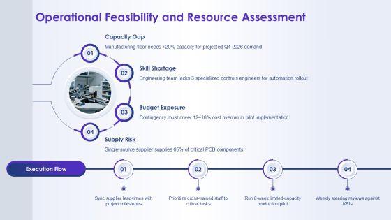 5 Step Rational Decision Making Model 02 PPT Information VM