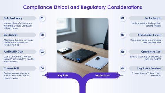 5 Step Rational Decision Making Model 02 PPT Information VM