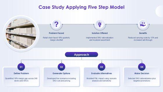 5 Step Rational Decision Making Model 02 PPT Information VM