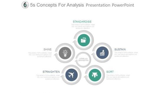 5s_Concepts_For_Analysis_Presentation_Powerpoint_1.jpg