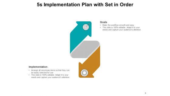 5s_Lean_Methodology_Plan_Business_Ppt_PowerPoint_Presentation_Complete_Deck_Slide_6.jpg