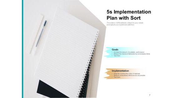 5s_Lean_Methodology_Plan_Business_Ppt_PowerPoint_Presentation_Complete_Deck_Slide_7.jpg