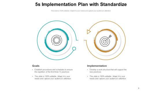 5s_Lean_Methodology_Plan_Business_Ppt_PowerPoint_Presentation_Complete_Deck_Slide_9.jpg