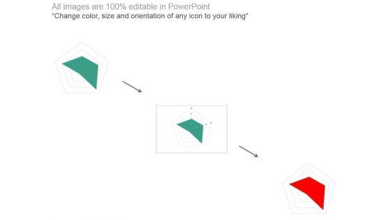 5s_Sample_Score_Chart_Presentation_Pictures_2.jpg