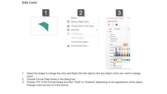 5s_Sample_Score_Chart_Presentation_Pictures_3.jpg