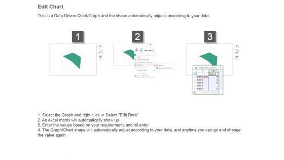 5s_Sample_Score_Chart_Presentation_Pictures_4.jpg