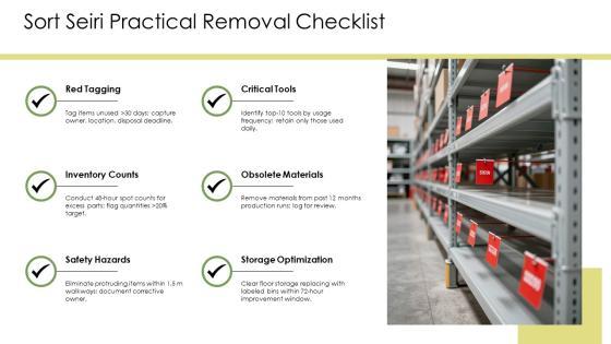 5S Manufacturing Checklist PPT Graphics VM