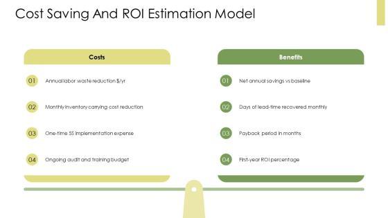 5S Manufacturing Checklist PPT Graphics VM