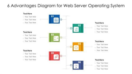 6_Advantages_Diagram_For_Web_Server_Operating_System_Ppt_PowerPoint_Presentation_File_Picture_PDF_Slide_1.jpg