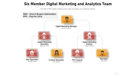 6_Associates_Group_Target_Achievement_Team_Analytics_Ppt_PowerPoint_Presentation_Complete_Deck_Slide_3.jpg