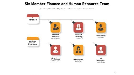 6_Associates_Group_Target_Achievement_Team_Analytics_Ppt_PowerPoint_Presentation_Complete_Deck_Slide_4.jpg