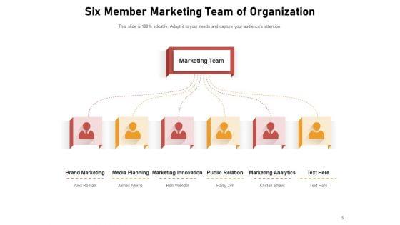 6_Associates_Group_Target_Achievement_Team_Analytics_Ppt_PowerPoint_Presentation_Complete_Deck_Slide_5.jpg