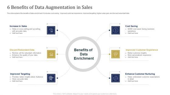 6_Benefits_Of_Data_Augmentation_In_Sales_Ppt_Diagram_Graph_Charts_PDF_Slide_1.jpg